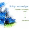 Fenntarthatósági témahét  Természettudományi és környezetvédelmi munkaközösség